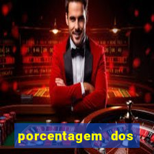 porcentagem dos slots pagantes